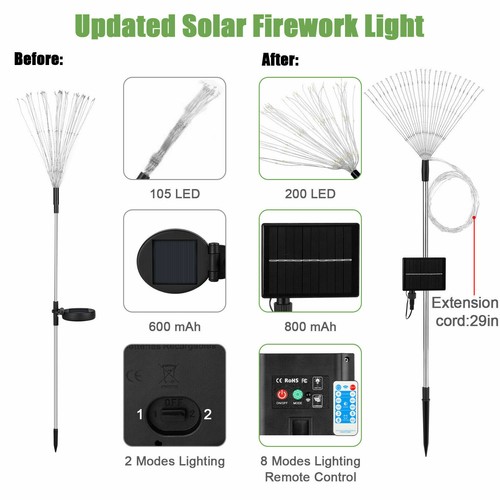 200 LED Solar Firework Lights Waterproof Outdoor Path Lawn Garden DIY Decor Lamp - Picture 7 of 9