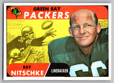 Ray Nitschke Cards, Rookie Card and Autographed Memorabilia Guide 9