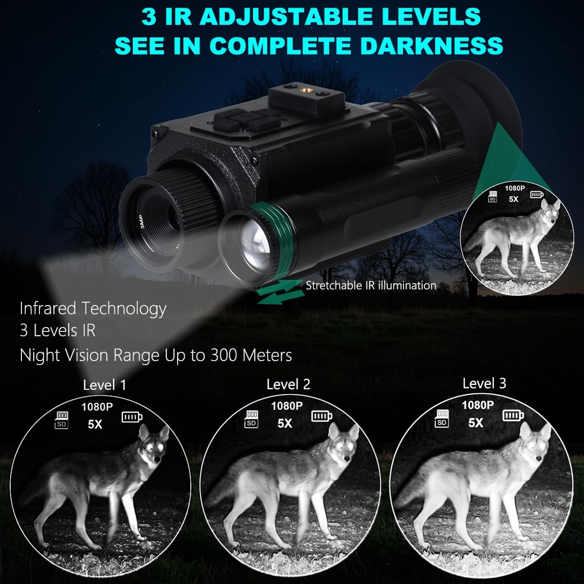 Night Vision Goggles Head or Helmet Mounted Monocular - 1080P HD Photo and Vi...