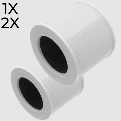 Ersatzfilterset für Levoit Core Mini-RF Luftreiniger HEPA-Filter Aktivkohle
