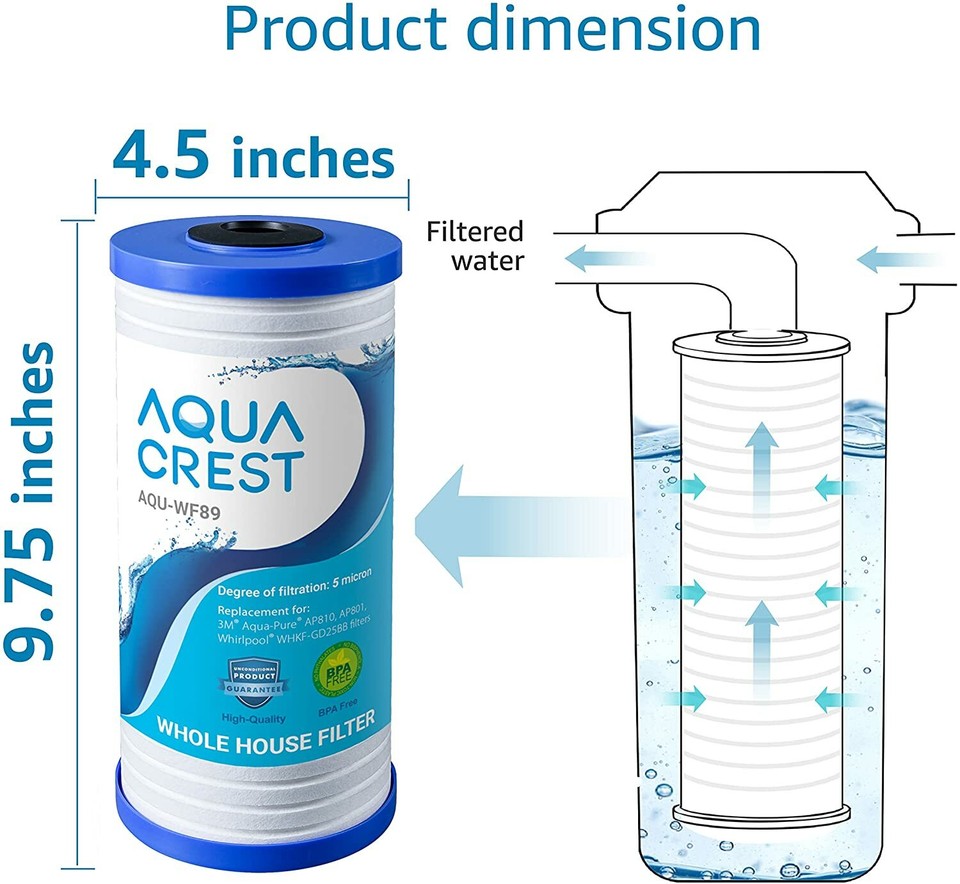 Filtre à Eau AQUA CREST AP810 - Pack De 3 Cartouches, Remplacement Pour 3M Aqua-Pure Et Whirlpool