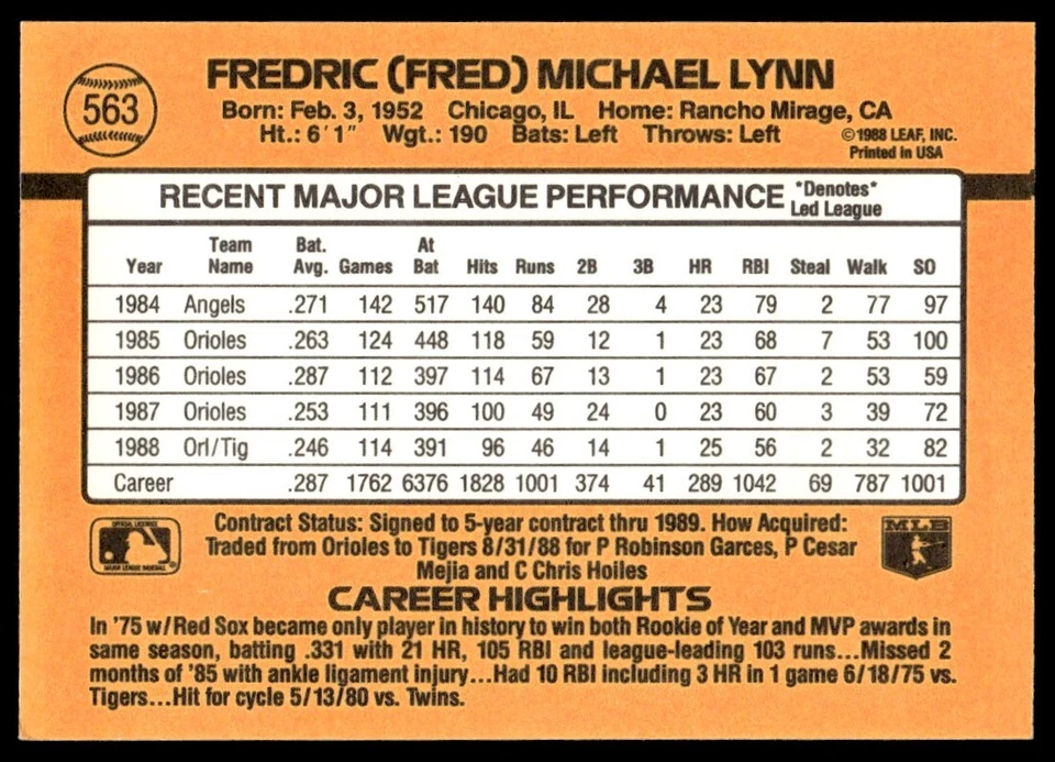 1989 Donruss Fred Lynn Detroit Tigers #563 - Image 2 of 2