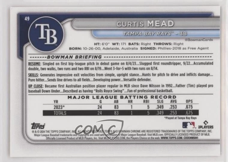 2024 Bowman Chrome Sapphire Edition Orange /25 Curtis Mead #49 Rookie RC - Image 2 of 2