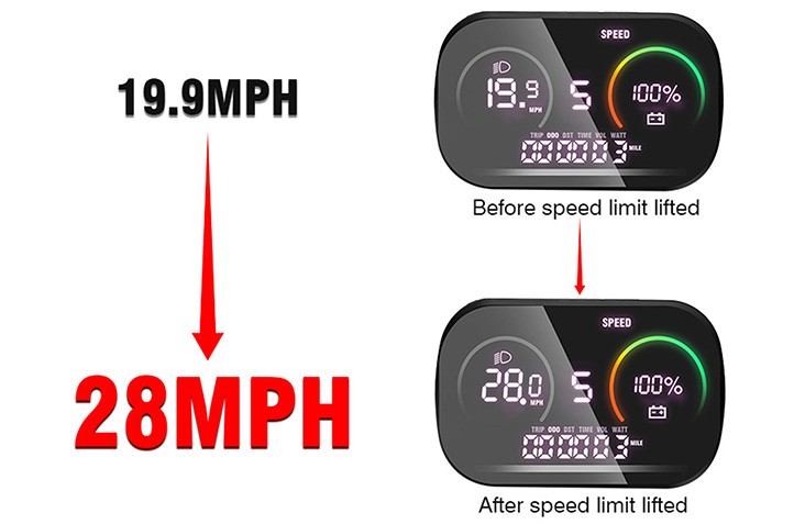 Electric Bike 1200W 48V/18Ah Dual Suspension Fat Tire e bike E Bicycle for Adult
