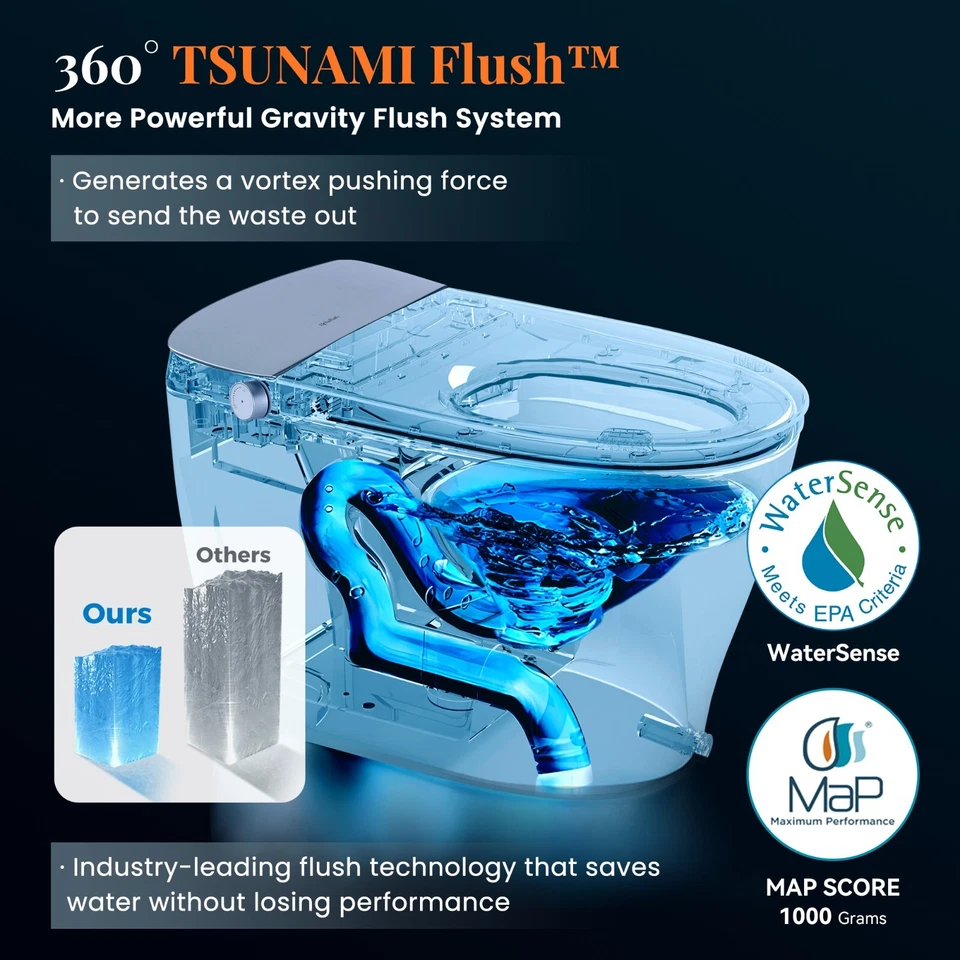Electric Smart Toilet Bidet Foot Sensor Auto Tankless Heated Flush Night Lights - Image 4 of 4