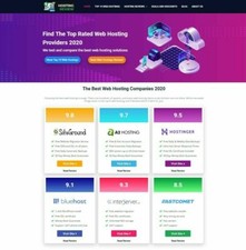 Turnkey Web Hosting Reviews Website Affiliates Make Money Free Hosting