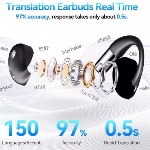 Translation Earbuds 3-In-1 Smart Voice150+ Languages Real Time Translator - 第 4/15 張圖片
