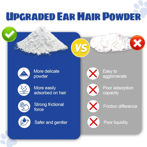 Upgraded Dog Ear Powder,Dog Ear Infection Treatment with 5.5Inch Ear Hair Rem... - Picture 3 of 12