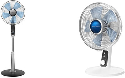 Ultra Quiet 12'' Turbo Silence Fan - 4 Speeds & Oscillating Design