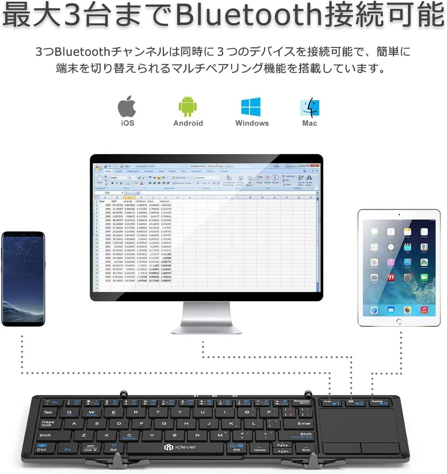 iClever Keyboard Folding Bluetooth usb Touchpad IC-BK08 Black - Image 3 of 4
