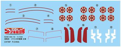 PLEX The Magnificent Kotobuki Shidenkai Ikesuka Set of 2 1/144 Kit