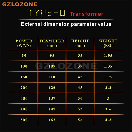 115V/230V HIFI 50W Type-O Oxygen Free Copper 50VA OFC Pure Copper Transformer - Picture 5 of 5