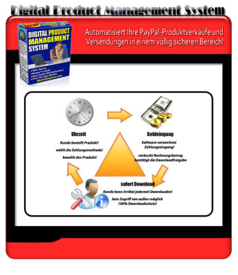 Digital Product Management System-Artikel vollautomatisch ausliefern - MRR