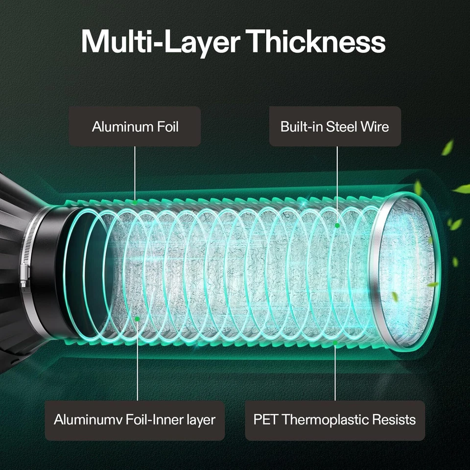 VIVOSUN 4'' 6" 8'' Flexible Aluminio Secador de Conductos de Aire Manguera de Ventilación HVAC con Abrazaderas Foto 3 de 4