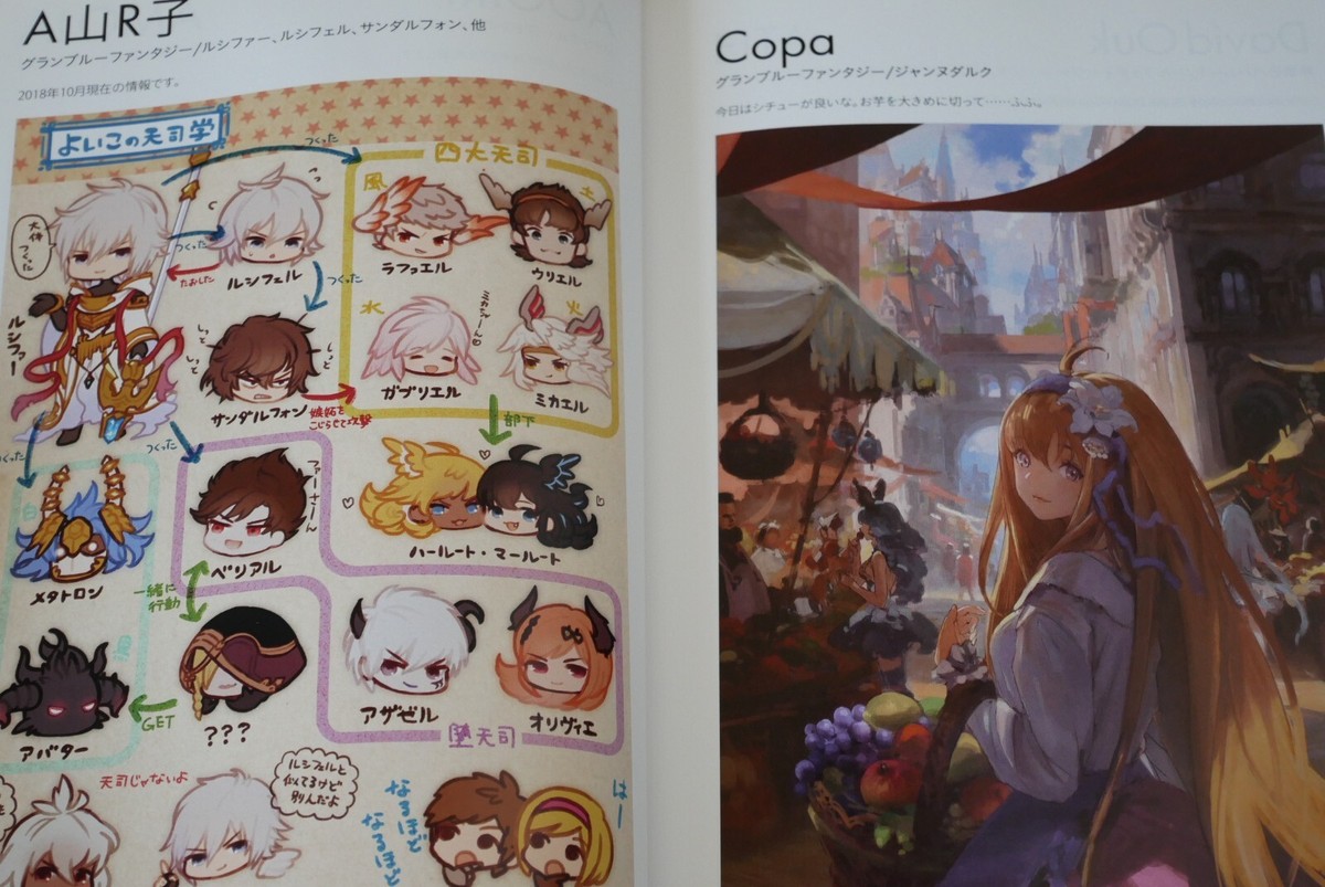 Cygames Creators Book 2018-2019 (Granblue Fantasy, Uma