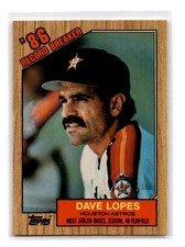 1987 Topps Tiffany #4 Dave Lopes - Houston Astros