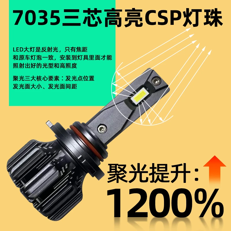 9005 9006 LED Headlights Kit Combo Bulbs 6000K High Low Beam Super White Bright - Image 2 of 4