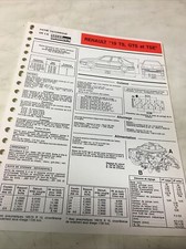 Revue technique Renault R19