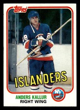 QTY Anders Kallur 1981-82 Topps #E90