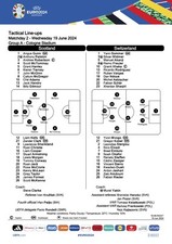 Scotland v Switzerland Euro 24 Official EUFA Team sheet