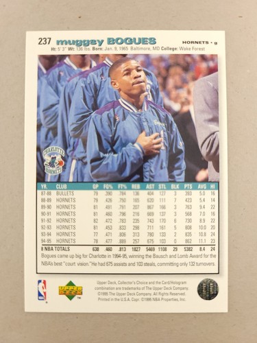 Muggsy Bogues 237 Charlotte Hornets 1995 96 Upper Deck Basketball Card 