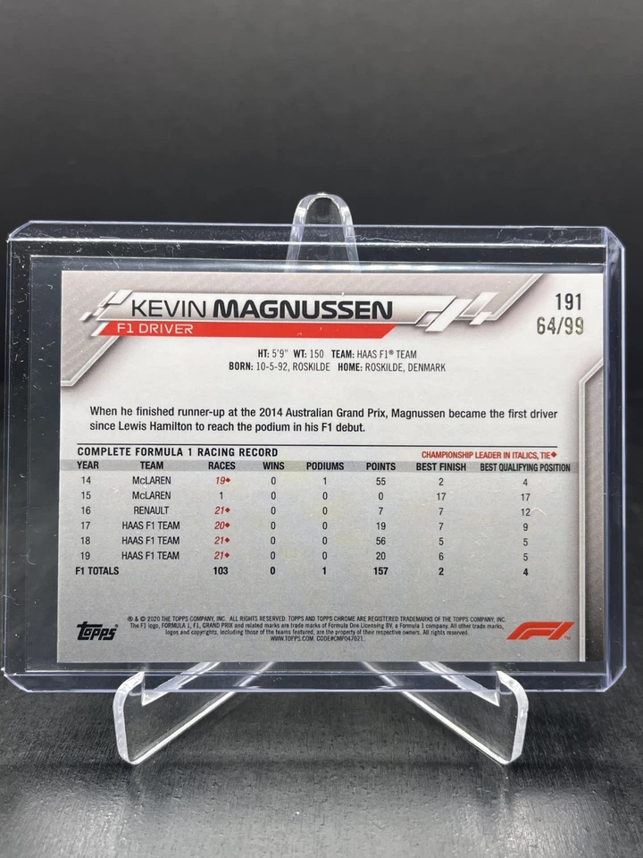 2020 Topps Chrome Sapphire Formula 1 F1 Kevin Magnussen Aqua 64/99 #191 - Image 2 of 2