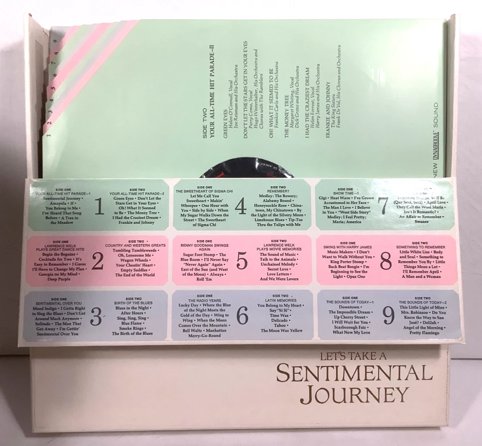 Let's take a sentimental Journey by Readers Digest 33rpm 9 LP RECORD Box Set - Image 3 of 4
