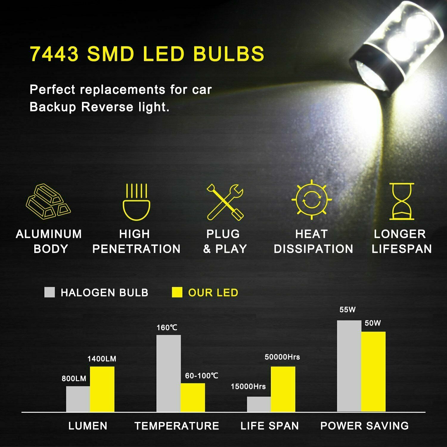 FOR VW CADDY DRL Xenon Super White Daytime Dunning Lights Light Bulbs