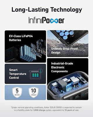 Anker SOLIX C800 Plus Portable Power Station 1200W Solar Generator