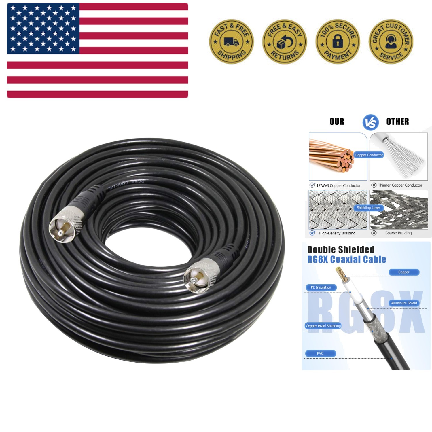 RG8x Coaxial Cable 100 ft, CB Coax Cable, UHF PL259 Male to Male Low Loss CB ...