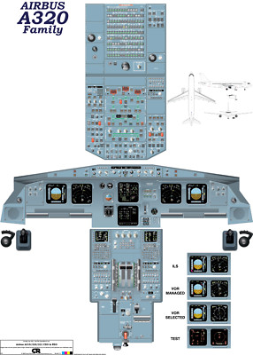 Airbus A320 CEO with V2500 engine Cockpit Training Poster