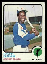 1973 Topps Ralph Garr #15 - Atlanta Braves