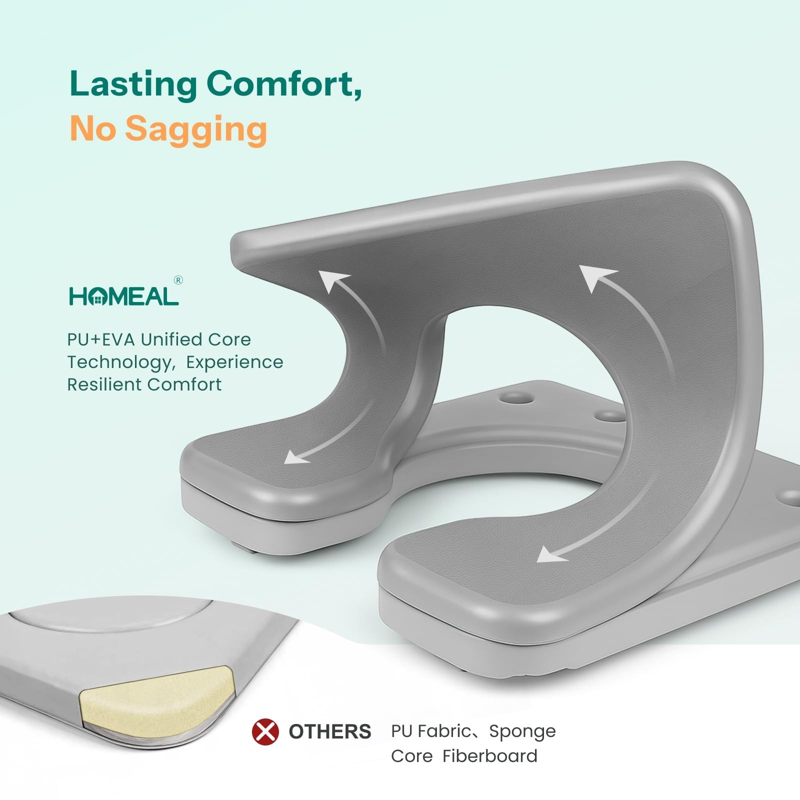 HOMEAL Raised Toilet Seat Riser with Handles for Seniors, 450LBS Heavy-Duty 3...