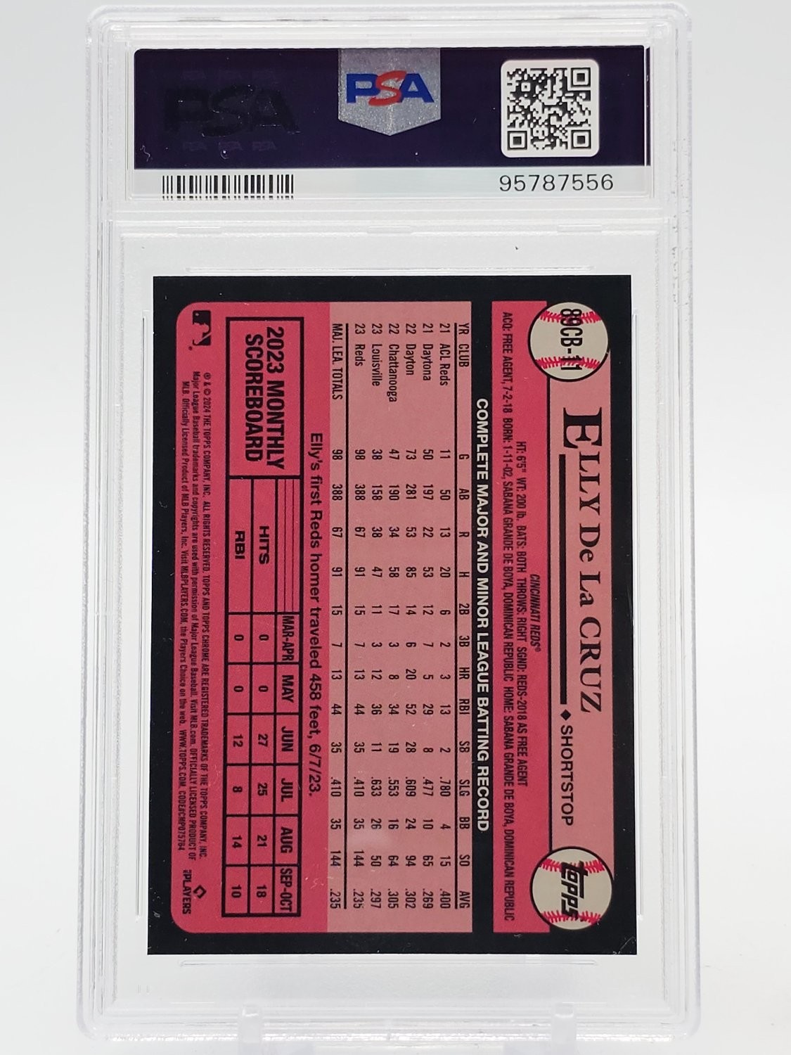 ELLY DE LA CRUZ 2024 TOPPS CHROME 1989 TOPPS ROOKIE REFRACTOR #11 PSA 9 Q7836 view 2