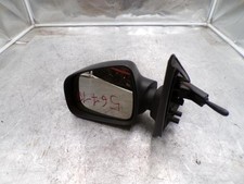 Retroviseur gauche (ou coque) Dacia SANDERO