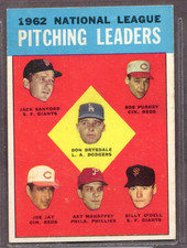1963 Topps Baseball Cards 41