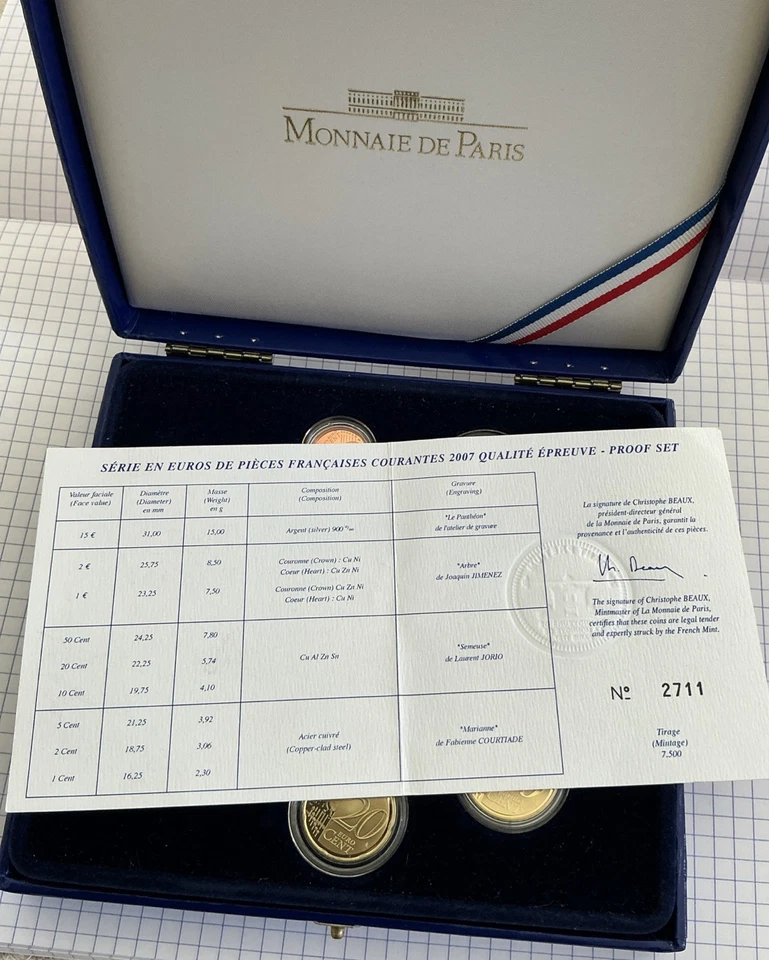 Coffret Pieces EUROS FRANCE 2007 BELLE EPREUVE+PIECE EN ARGENT - Photo 3/3