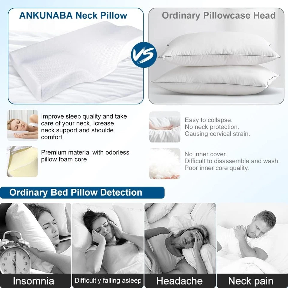 Memory Foam Cervical Pillow for Side, Back & Stomach Sleepers, Ergonomic Design - Image 3 of 4