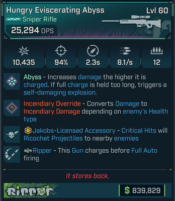 Borderlands 4 OP ABYSS SNIPER INCENDIARY OVERRIDE JAKOBS RIPPER