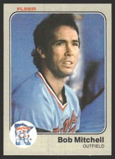 Bob Mitchell #620 1983 Fleer  Minnesota Twins