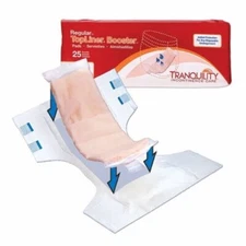 Incontinence Booster Pad 2 3/4X14 In Count of 25 By Principle Business Enterpris