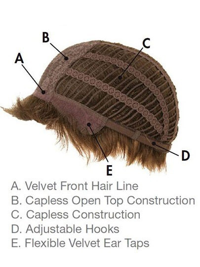 Perruque ondulée synthétique châtain à bonnet aéré Capless pour femmes - 2