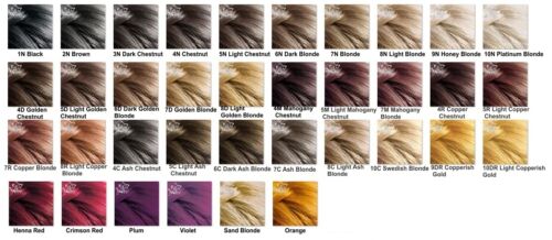 HERBATINT PERMANENT HERBAL HAIR COLOR GEL - Picture 3 of 40