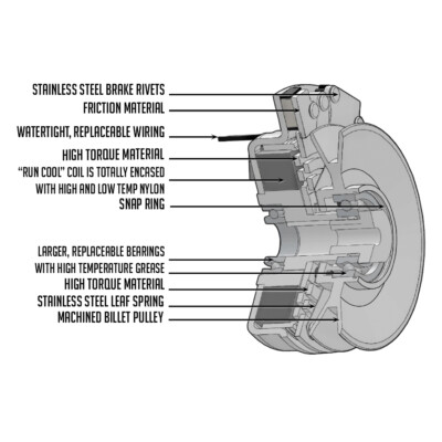 NEW PTO CLUTCH FITS FERRIS IS4000Z SERIES MOWERS 22330 5022330 5022873 5025444