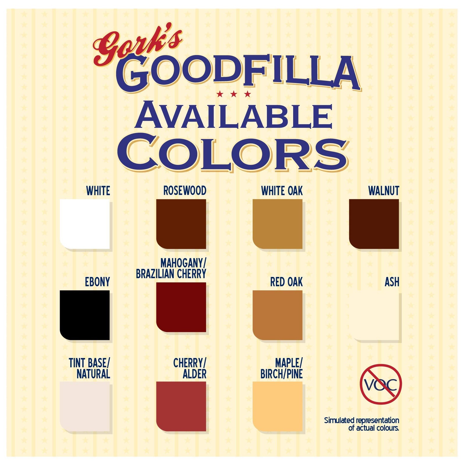 Water-Based Wood & Grain Filler-Red Oak-8 oz by Goodfilla | Replace Every