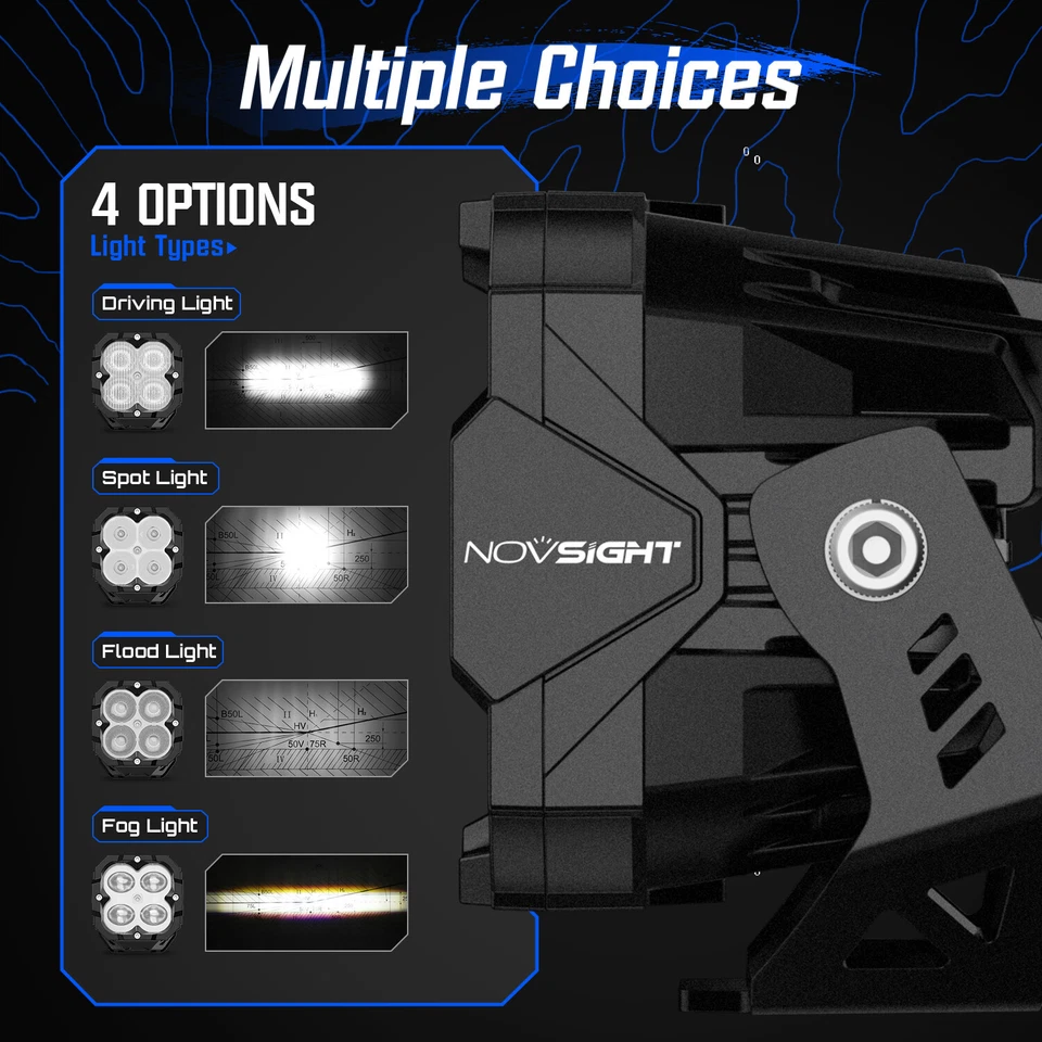 NOVSIGHT 3" Off Road LED Light Pods Lights Driving Fog Flood Spot Bright Lamps - Image 4 of 4