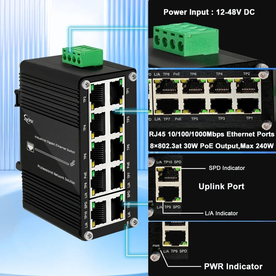 Mini Industrial 10 RJ45 Ports Gigabit Ethernet PoE Switch with 12V/24V/48V Input - Image 4 of 4