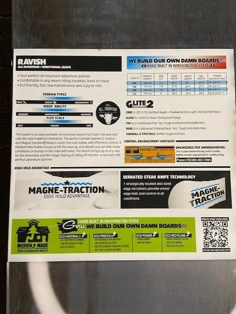 GNU 146 RAVISH WOMEN'S SNOWBOARD BRAND NEW - Image 3 of 4