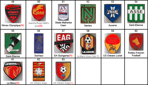 football pin \ badge France (PSG, Lyon, Marseille, Nantes, Lens, Monaco...) NEW! - Picture 2 of 3