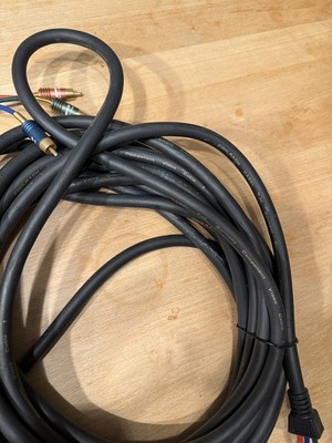 Oehlbach Video Verbindung-DVI-D 1,0m auf  Cinch 3 x Chinch RGB (unbenutzt)